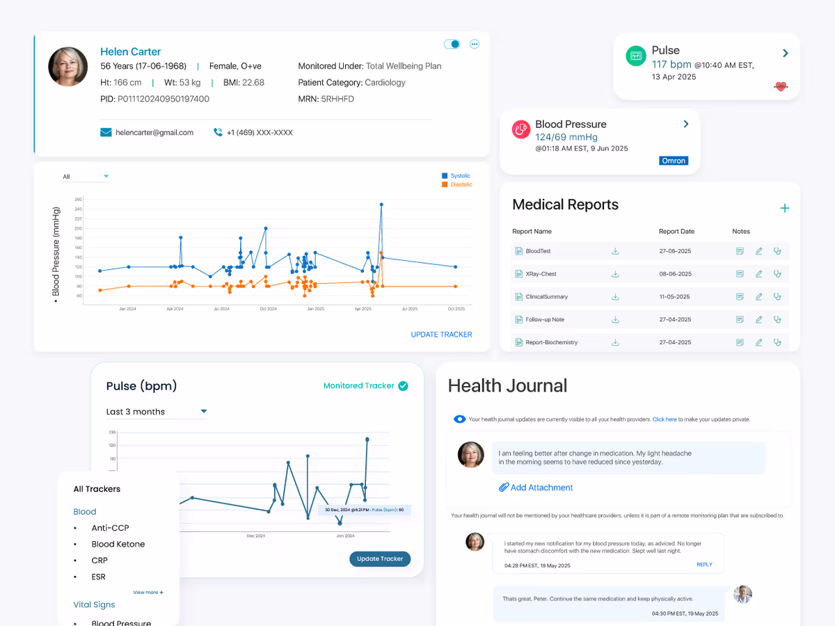 Remote Patient Monitoring and the Quiet Revolution in Chronic Disease
